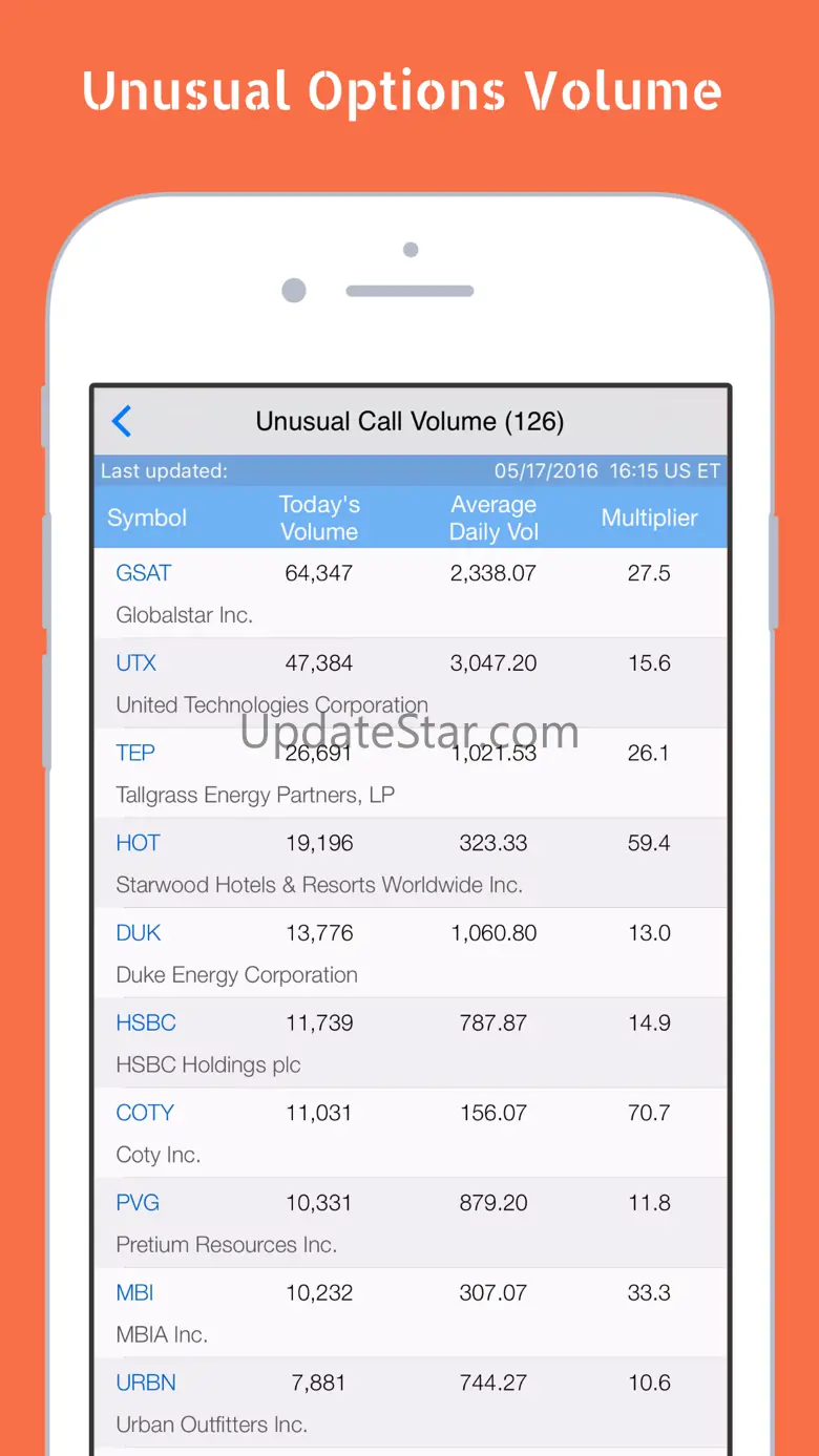 Stocks Options OI: Stock Option OI Chart & Scanner 2.0.0