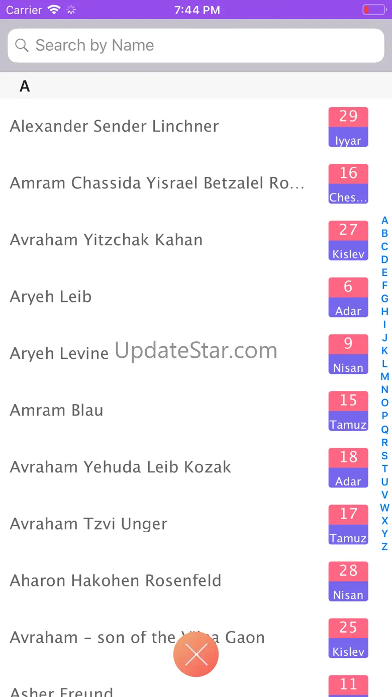 Gedolim Yartzeits 1.4.3