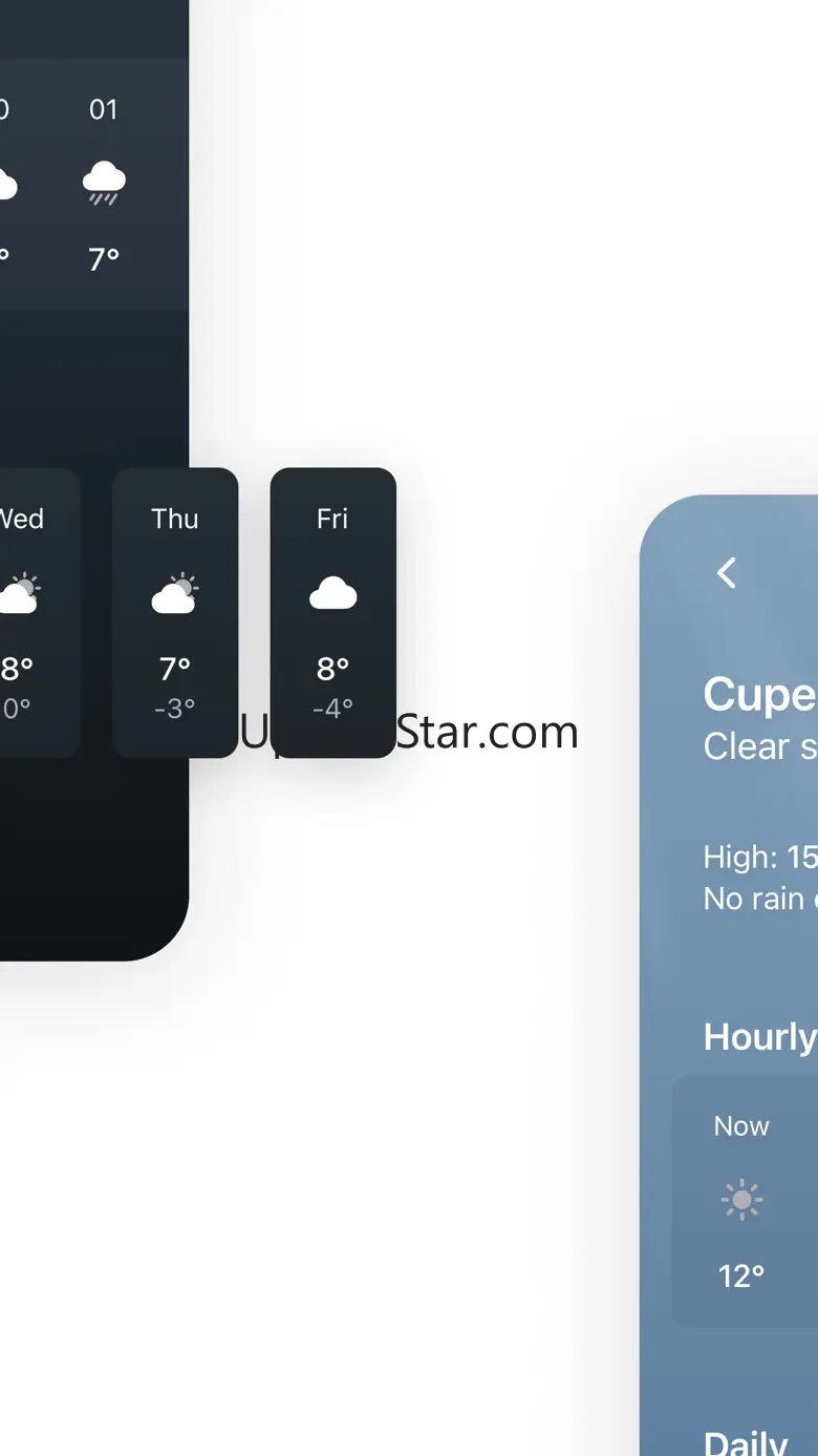Tiny Weather: Simple forecasts 1.4.4