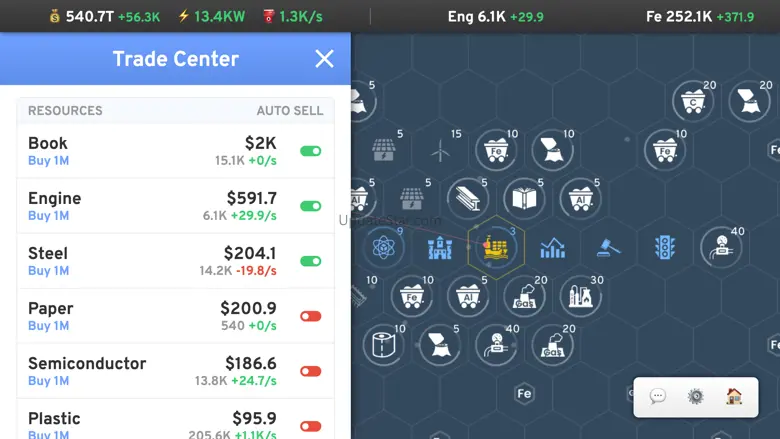 Industry Idle - Factory Tycoon 2.61