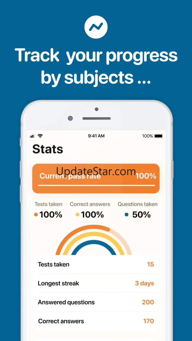 CSP ASP Exam Prep 2.3.4