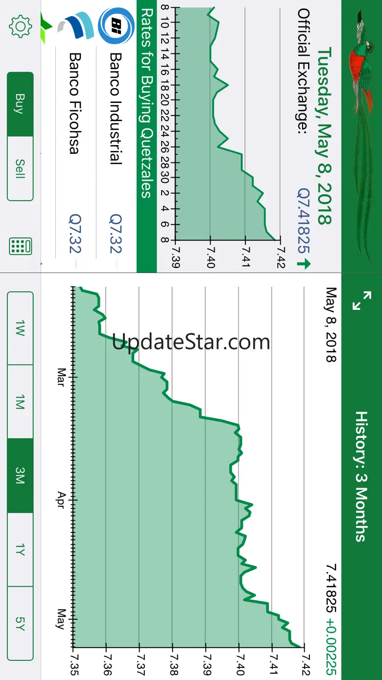 Quetzales 2.4.2