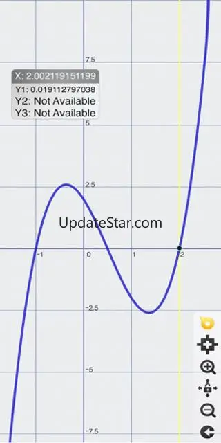 Scientific Calculator Graphiqu 2.0