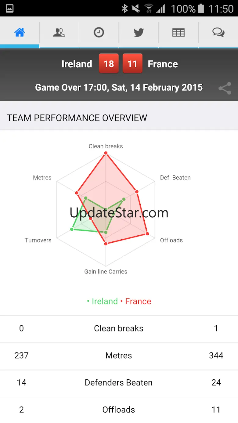 Ultimate Rugby 5.0.49