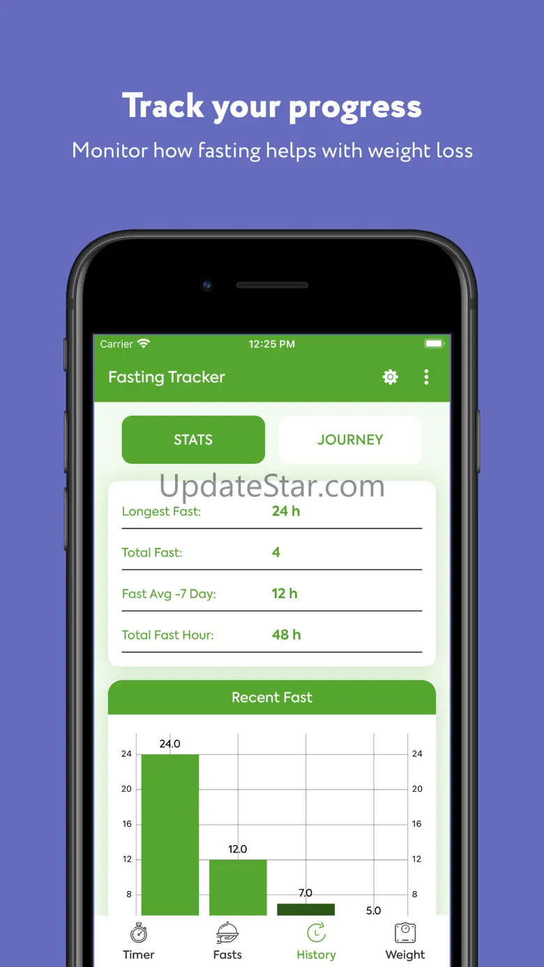 My Fasting Tracker 1.6