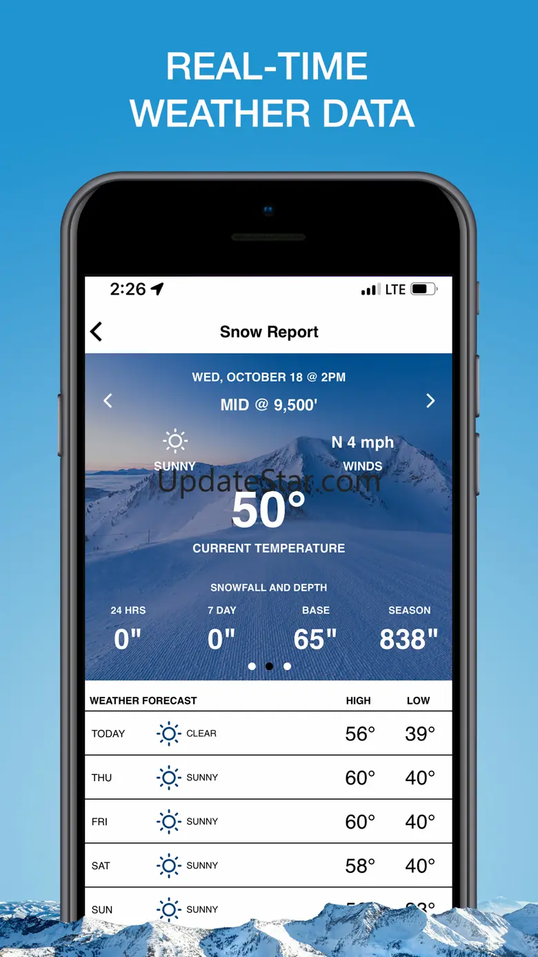 Snowbird Resort 4.0.2