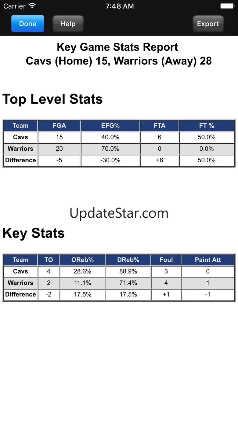 Breakthrough Stats 3.0.7