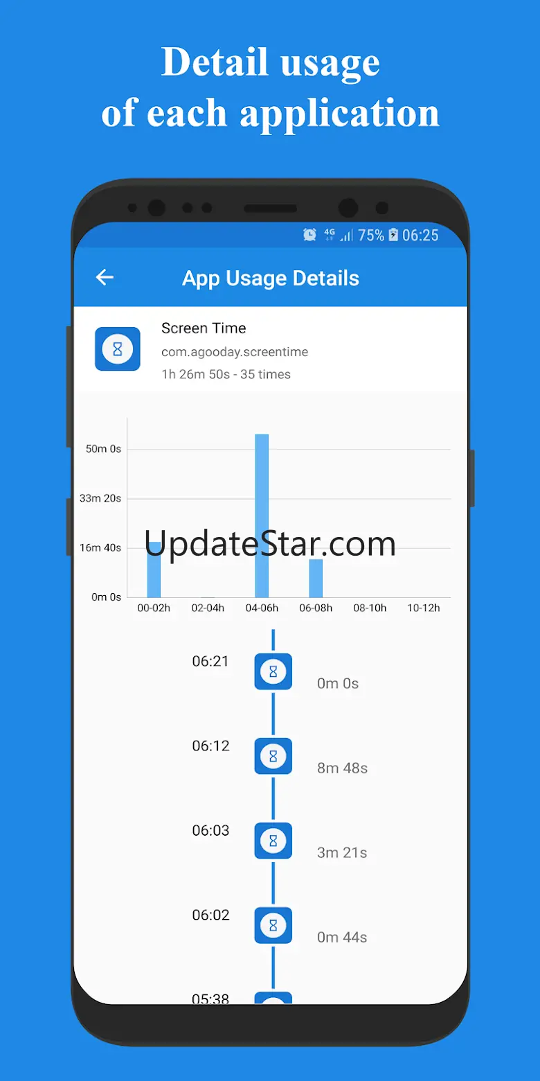 Usage Time - App Usage Manager 1.6.5