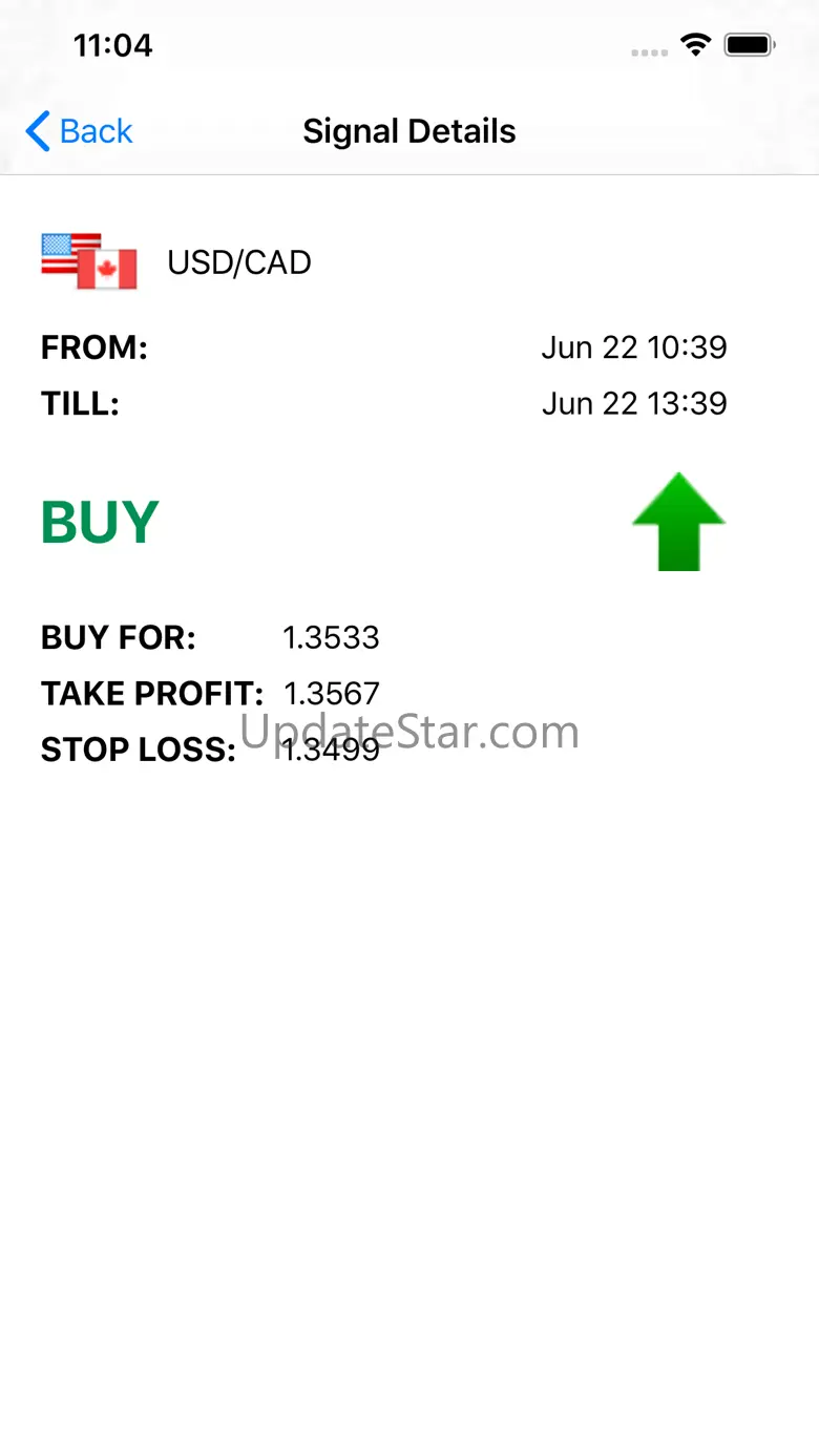 Forex Signals & Trading Alerts 10