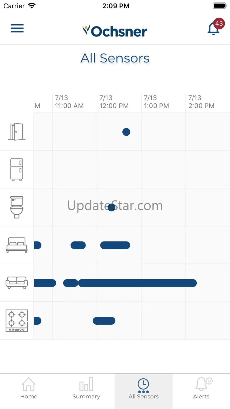 Connected Home by Ochsner iOS App Version 1.2.018