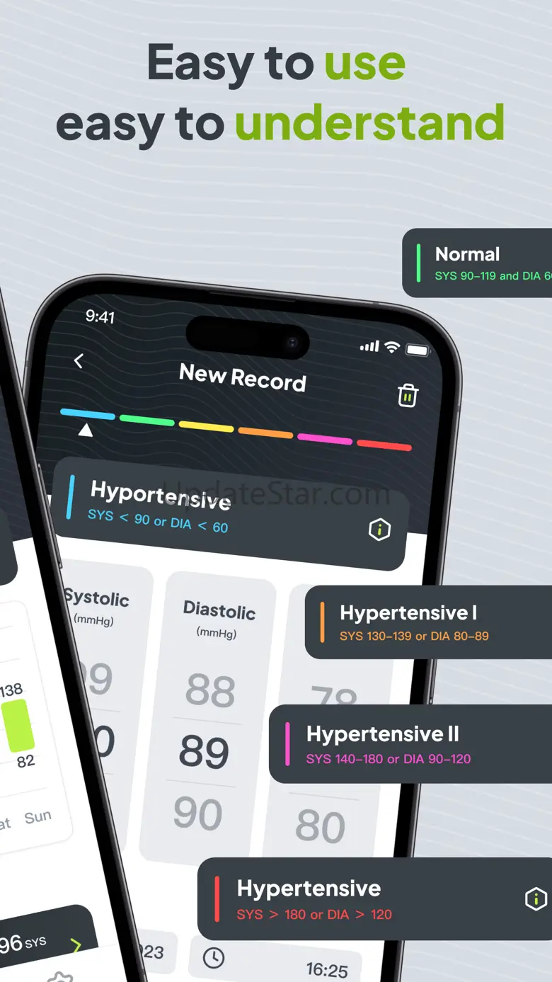 Blood Pressure Tracker - Ease 1.2.4