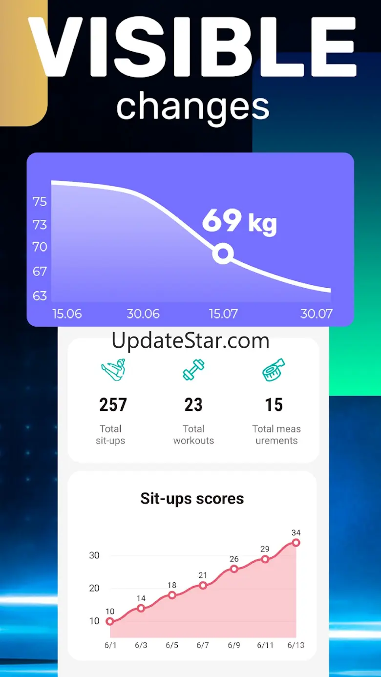 Perfect abs workout－Flat belly 4.0.7