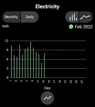 DEWA 10.1.6