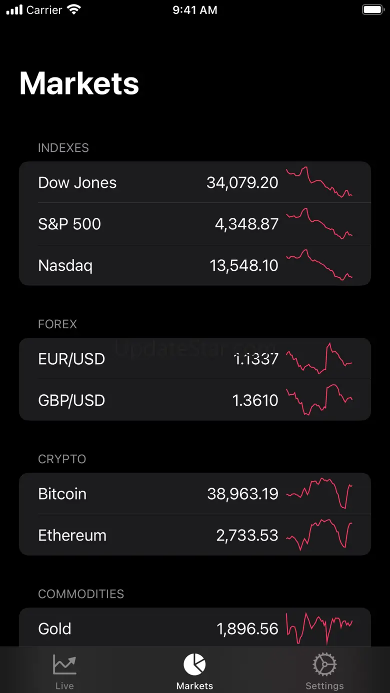 Bitcoin - Live Badge Price 6.2.1
