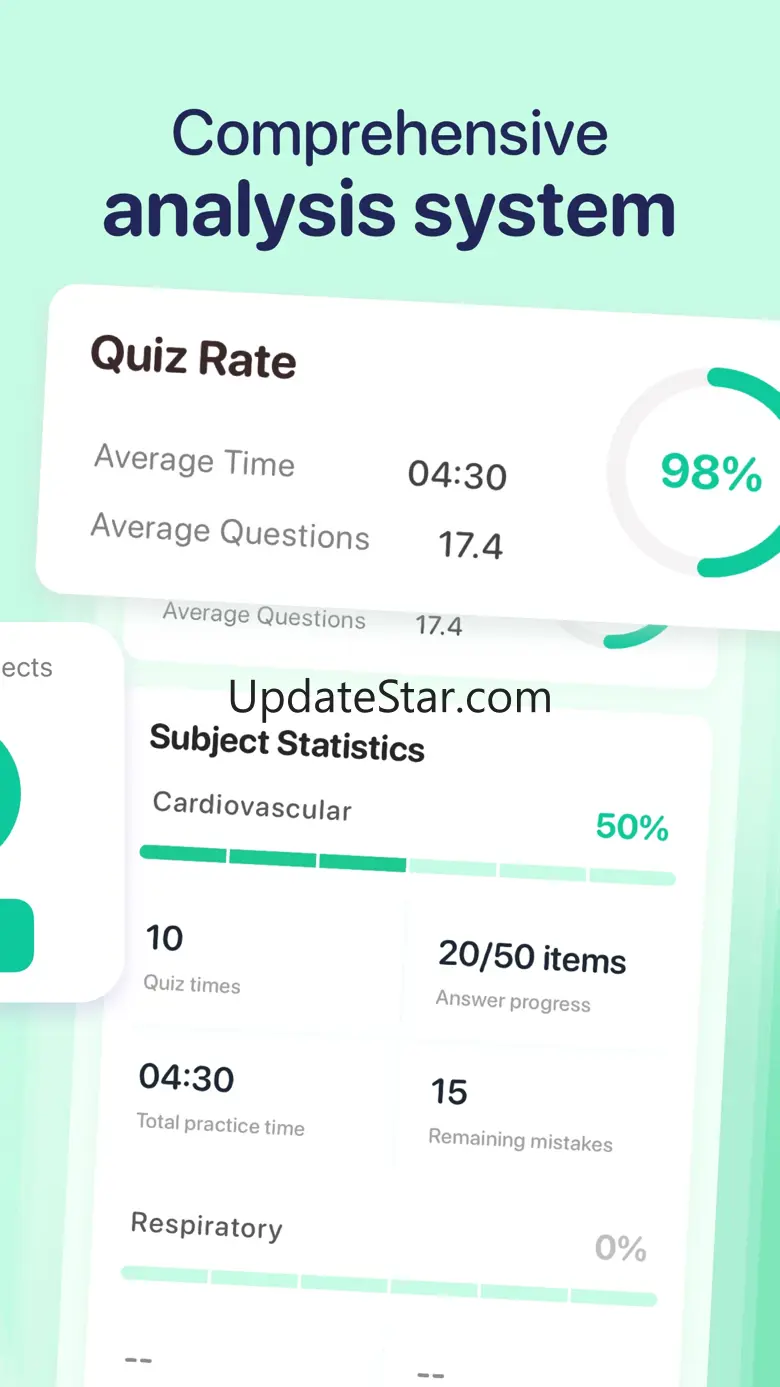 CCRN® Exam Prep 2024 2.1.7