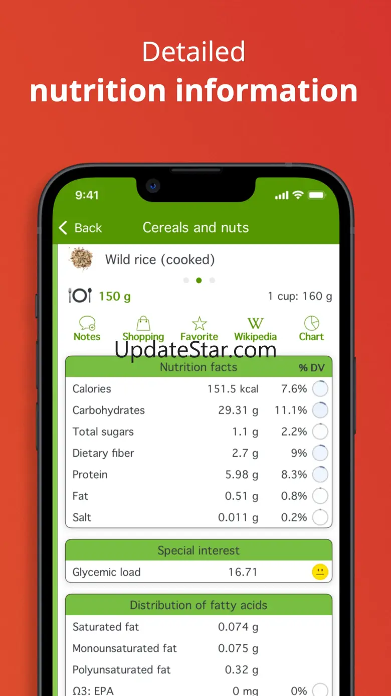 Natural food guide 4.2