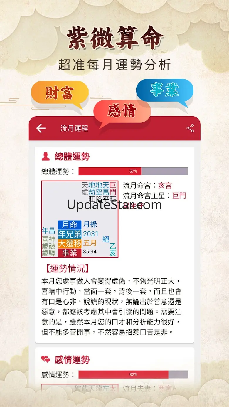 星象紫微斗數-線上紫薇算命占卜 八字風水生肖運勢 1.7.1