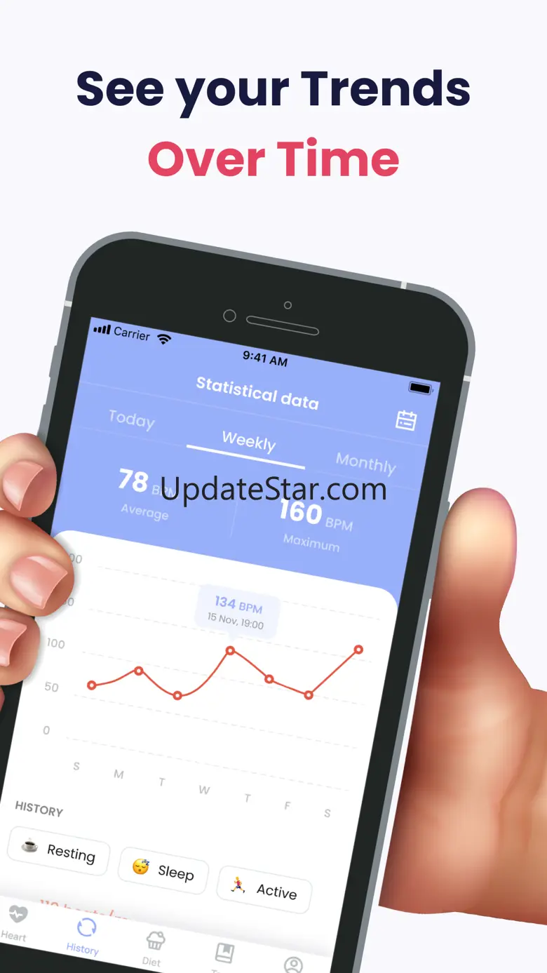 Heart Analyzer - Pulse Measure 2.3
