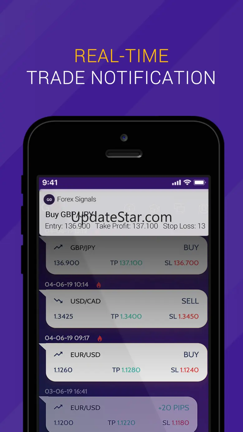 Go Forex Signals 1.5