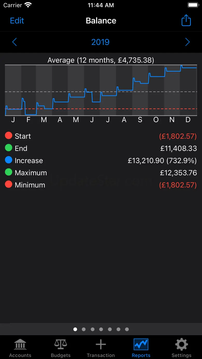 Account Tracker Pro 7.2.2