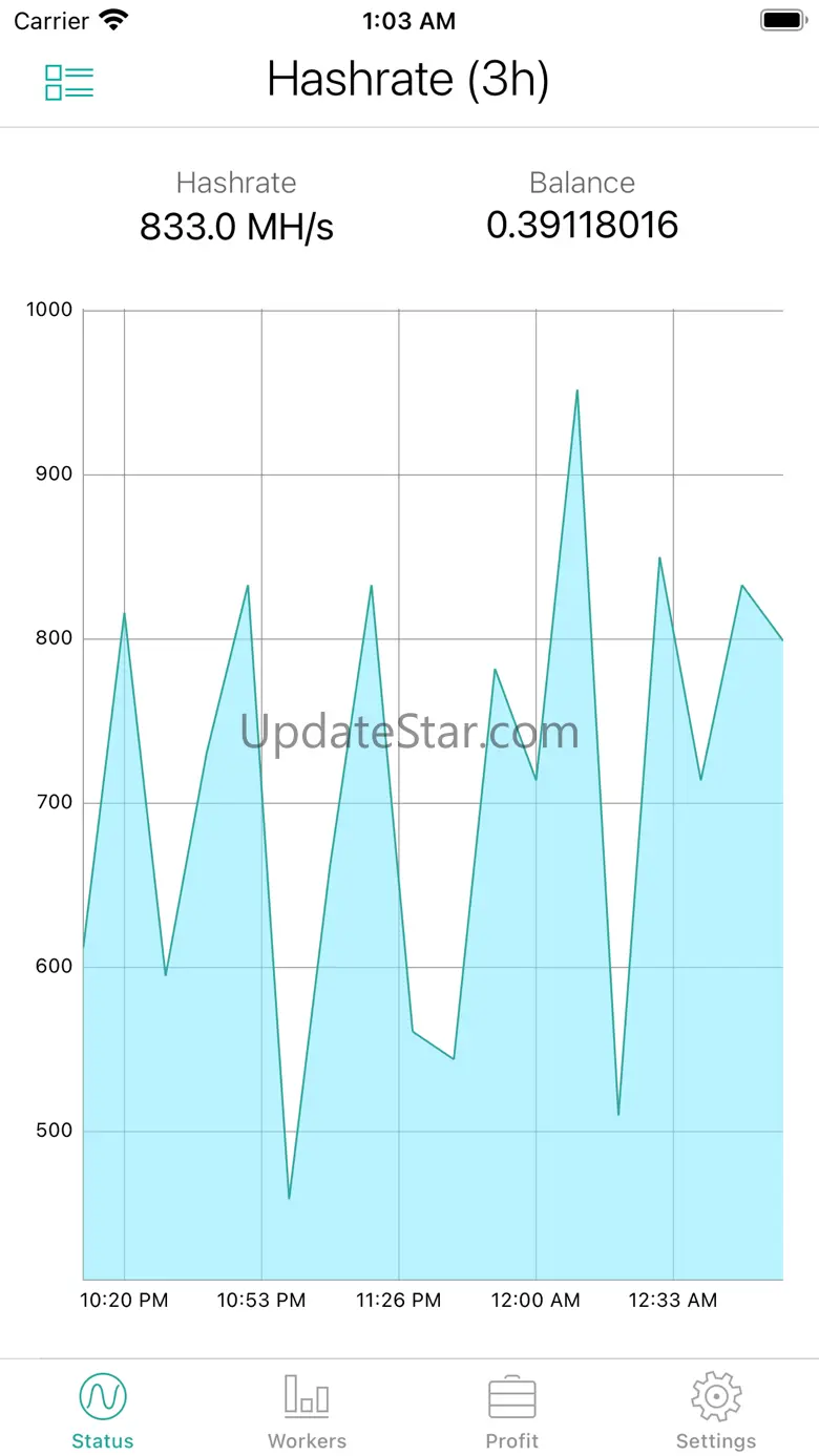 Nanostats Pro: Nanopool 1.6.0