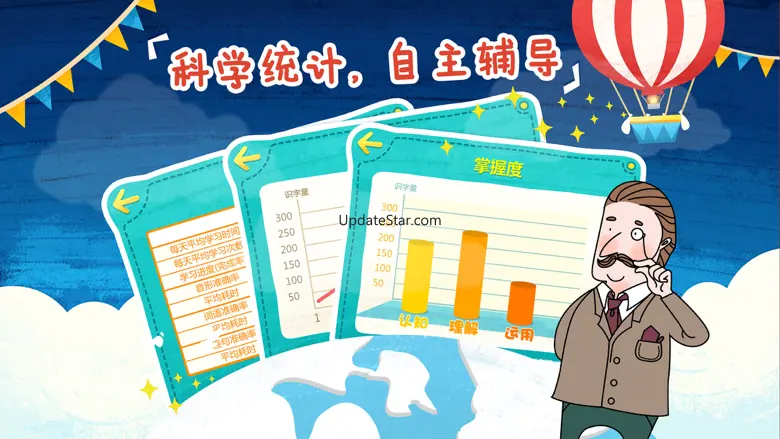 Magikid Chinese 4.6.8