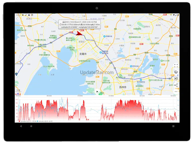 Digital Dashboard GPS Pro 4.041