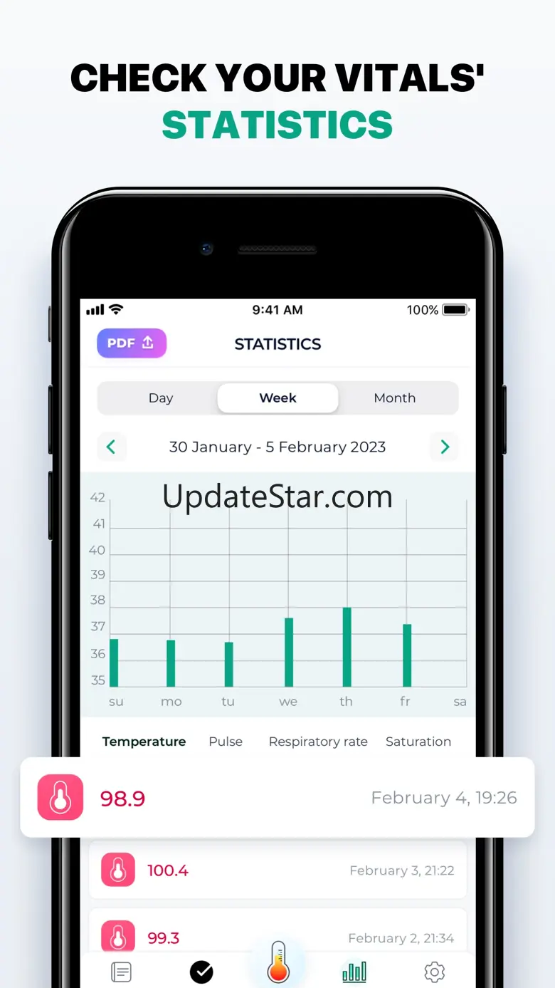 Thermo: Temperature Check In 4.4.2