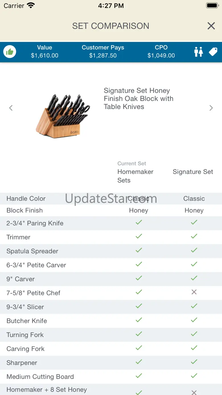 Cutco Orders 3.3.31
