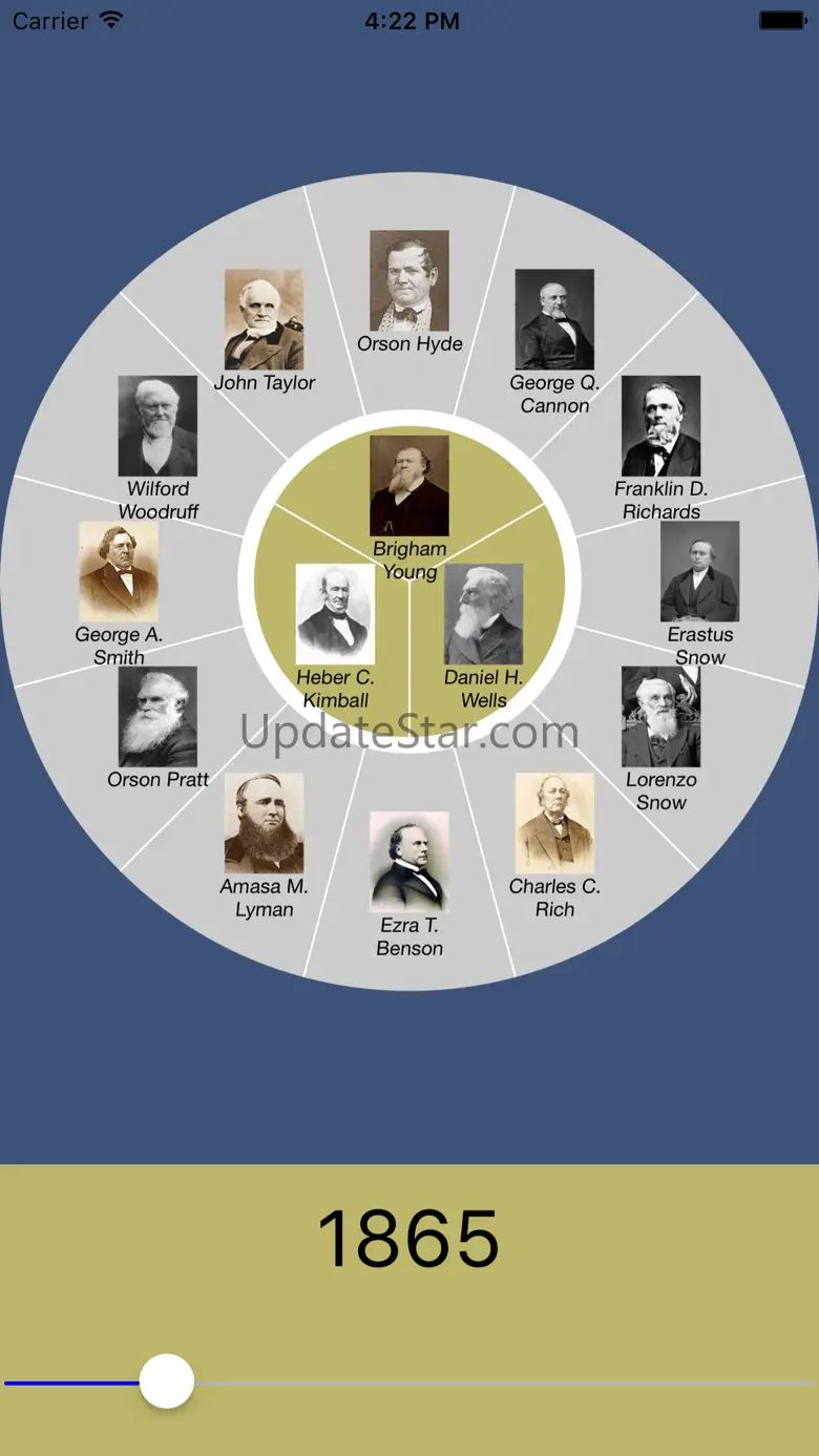 Latter-day Apostles 1.2.4