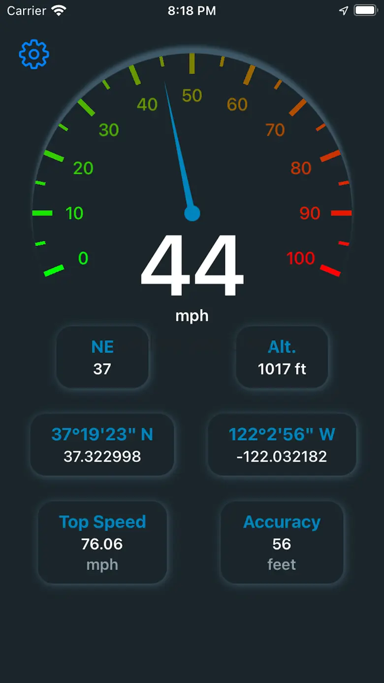Speedometer - Real Time 2.7