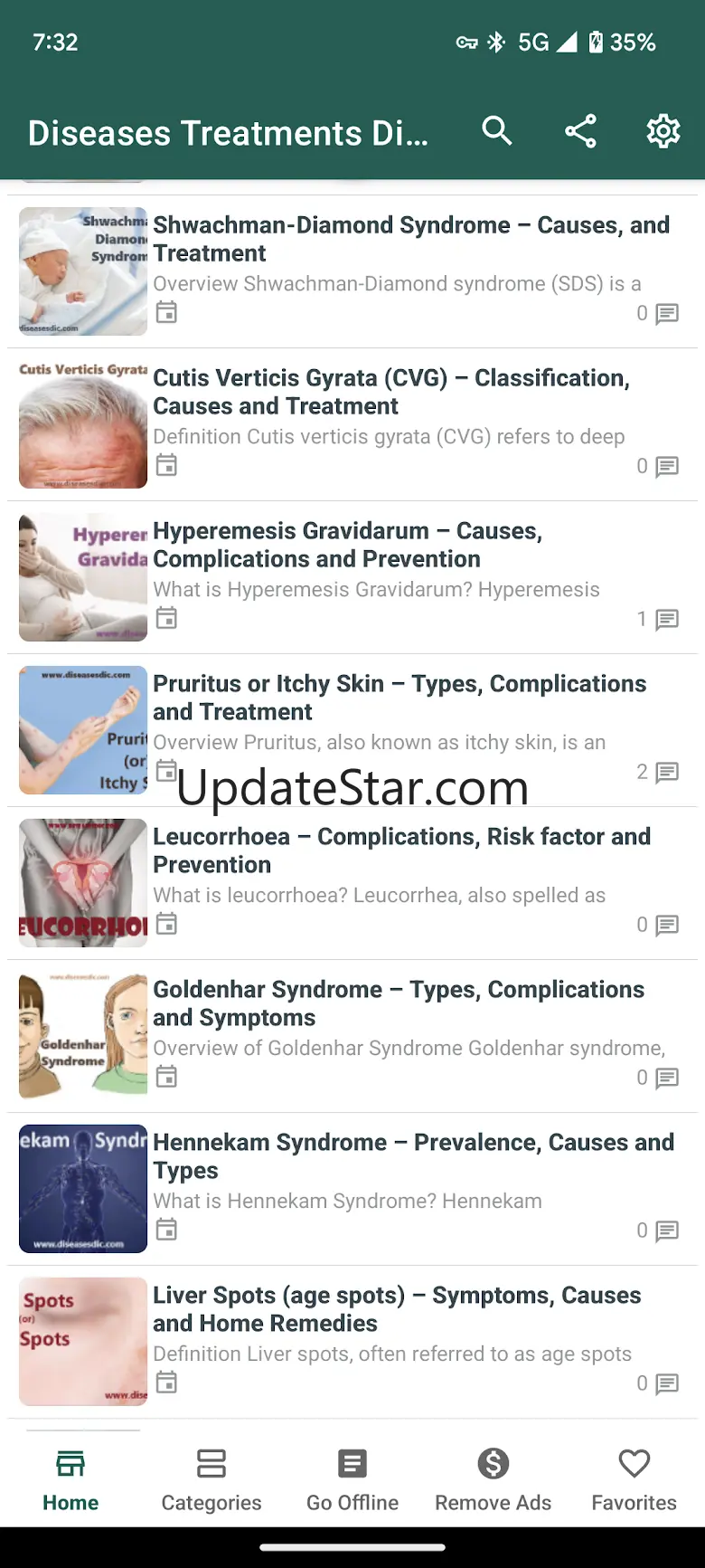 Diseases Treatments Dictionary 3.1