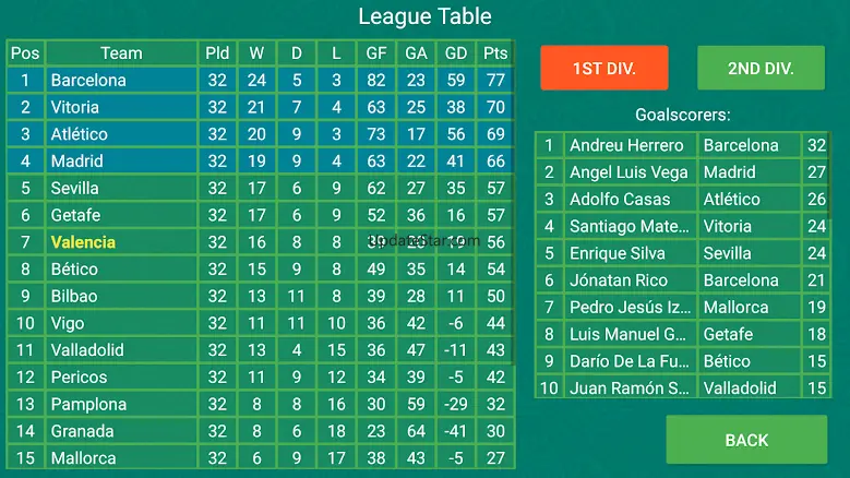 Football Team Manager 1.1.15