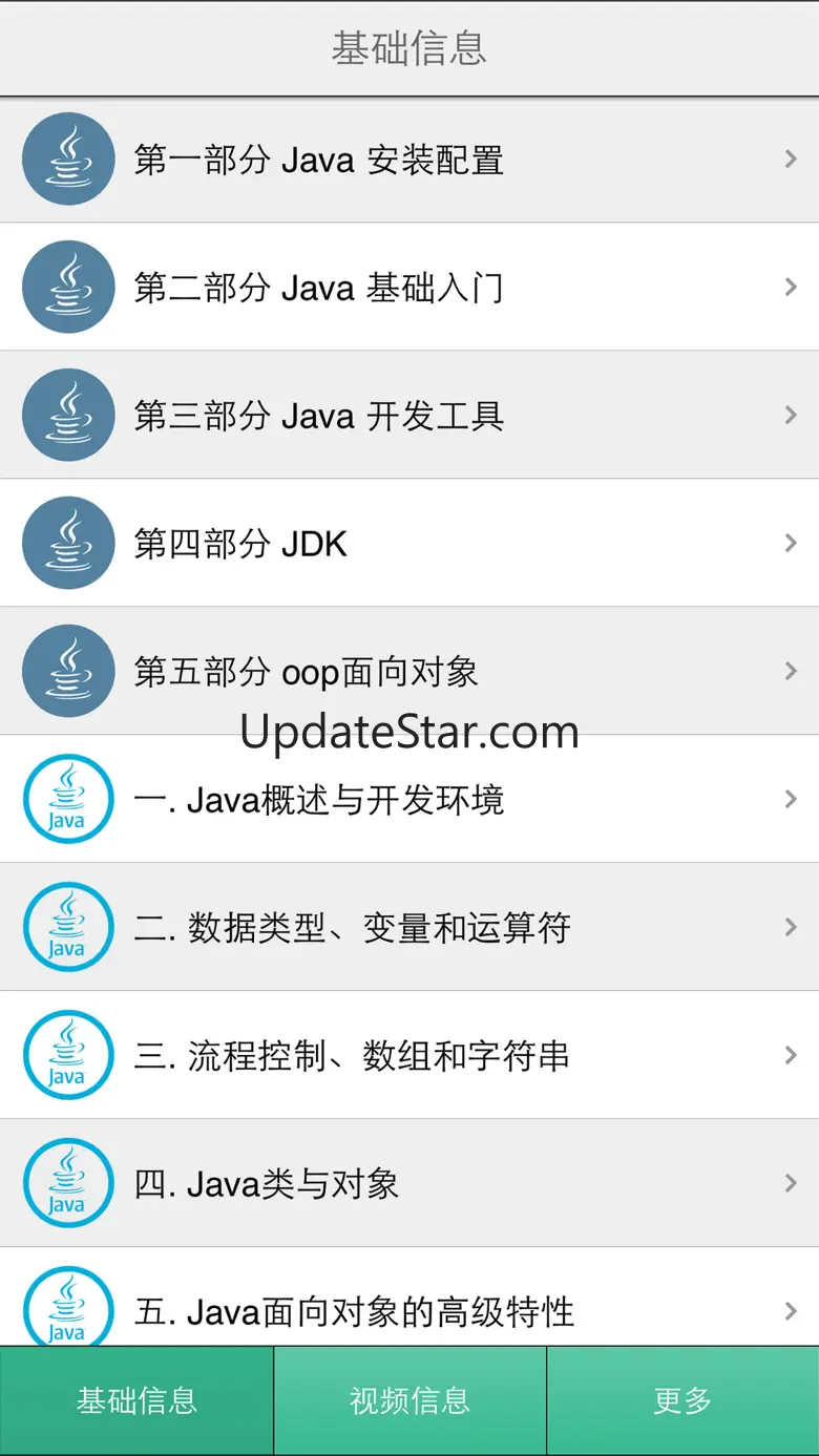 JAVA教程-java入门宝典 1.3.0