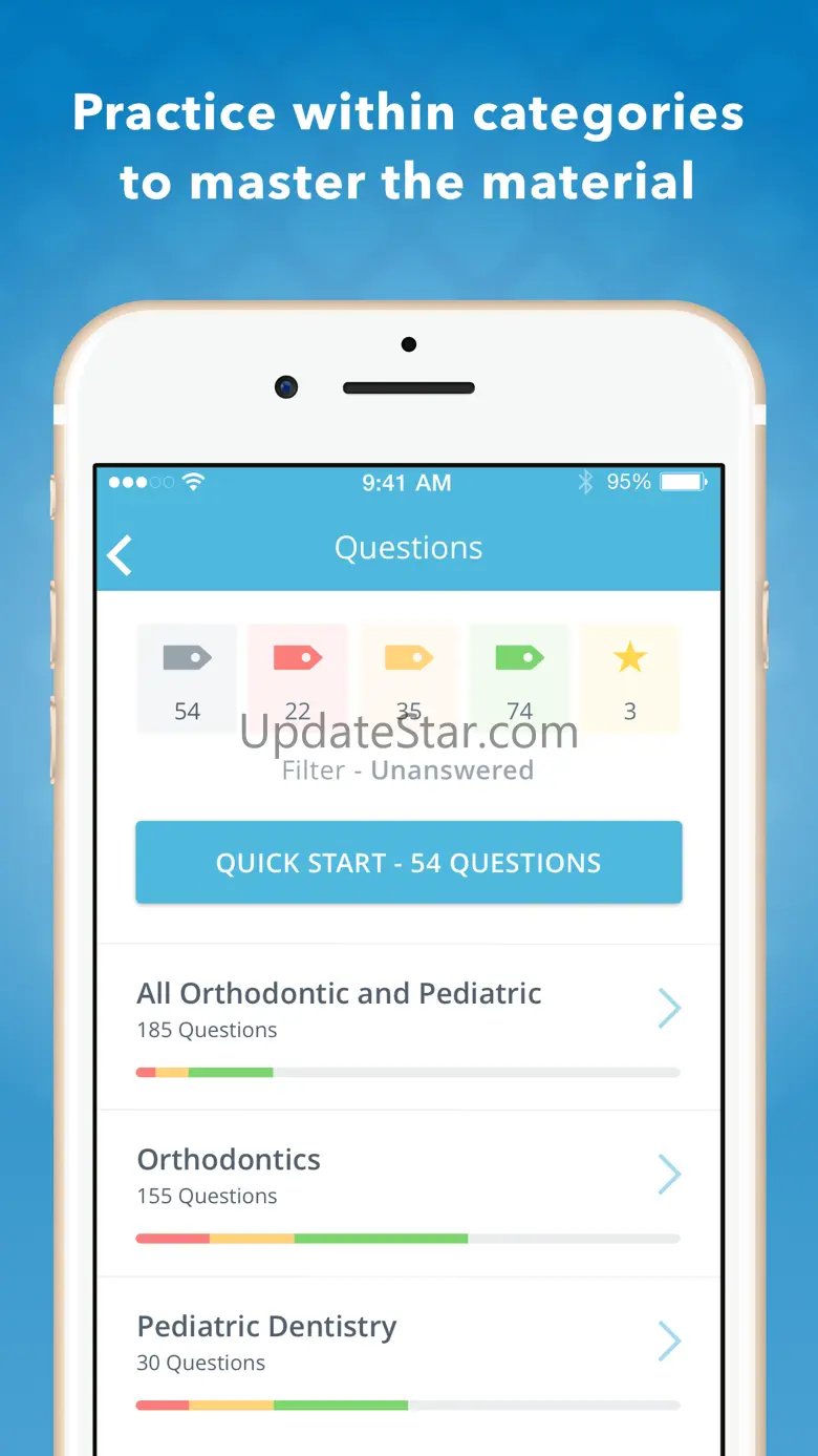 NBDE Part 2: Dental Boards Q&A 6.8.4625