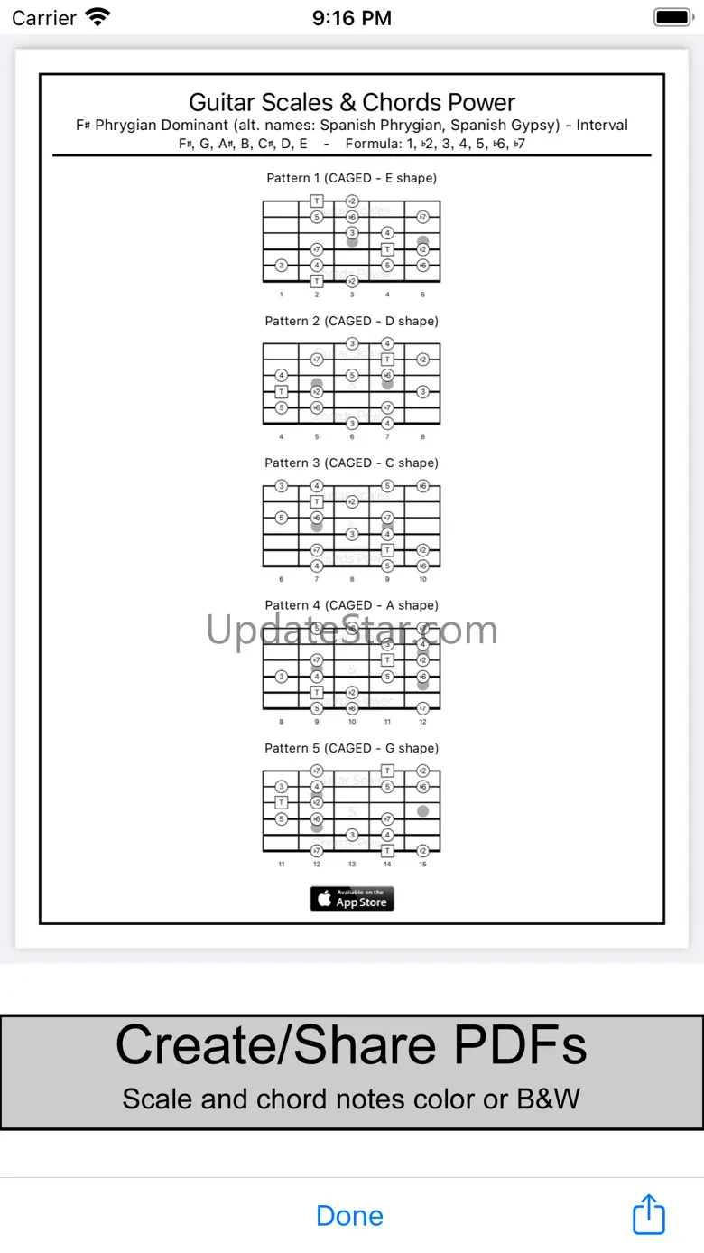 Guitar Scales & Chords Power 2.5