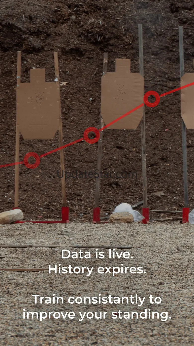 RangeFox: Firearms Training 2.0