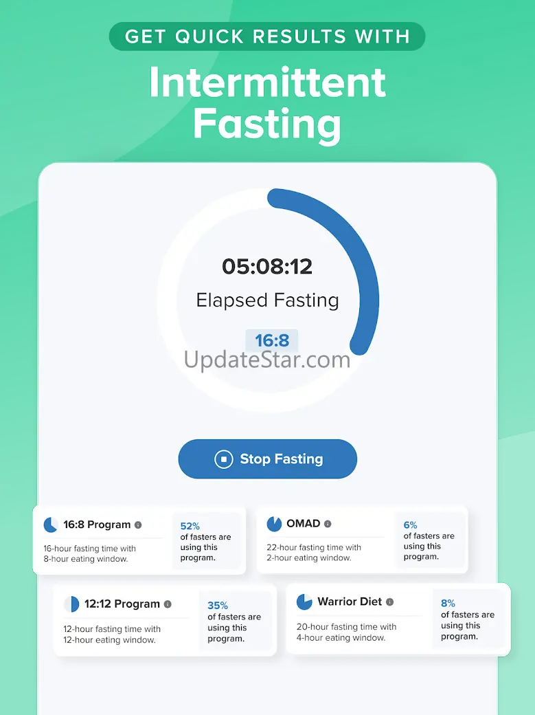 Carb Manager–Keto Diet Tracker 11.1.0