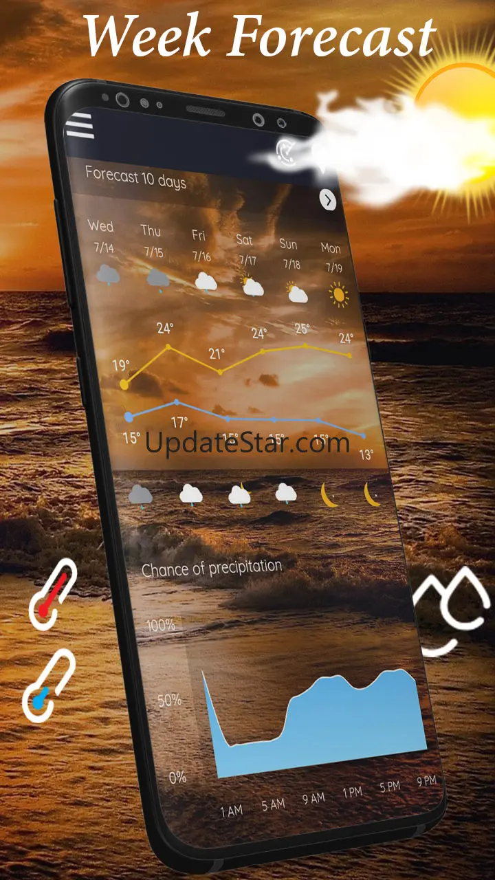 Weather Widgets 11.20.19