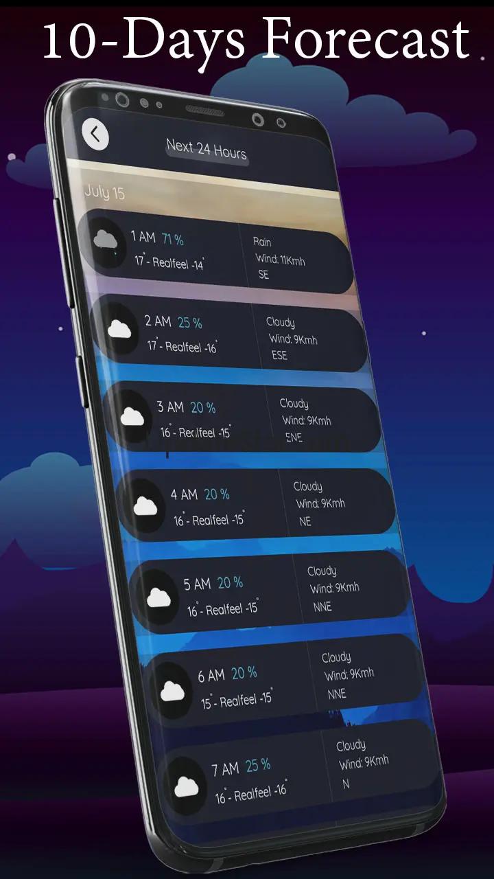 Weather Widgets 11.20.19