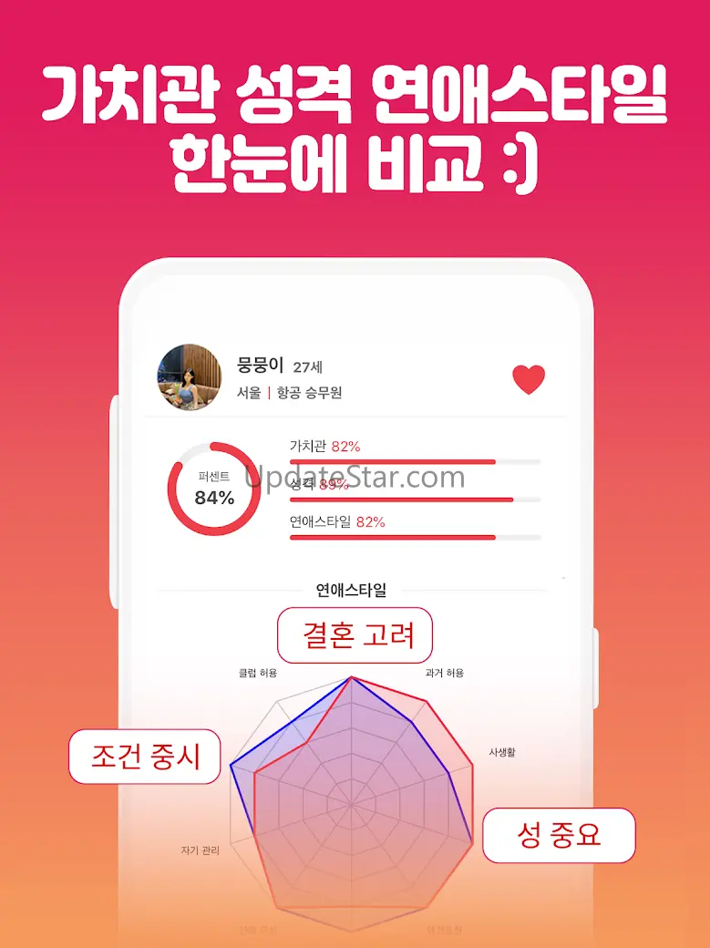 럽센트 소개팅 - 동네친구 만남 결혼을 위한 소개팅앱 5.6.80