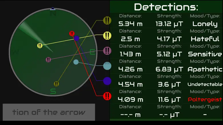Real Radar for Ghosts 1.1