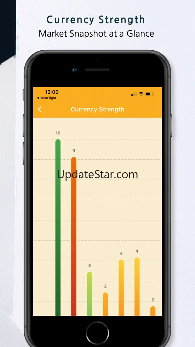 Forex Alerts: Trading Signals 1.6.10