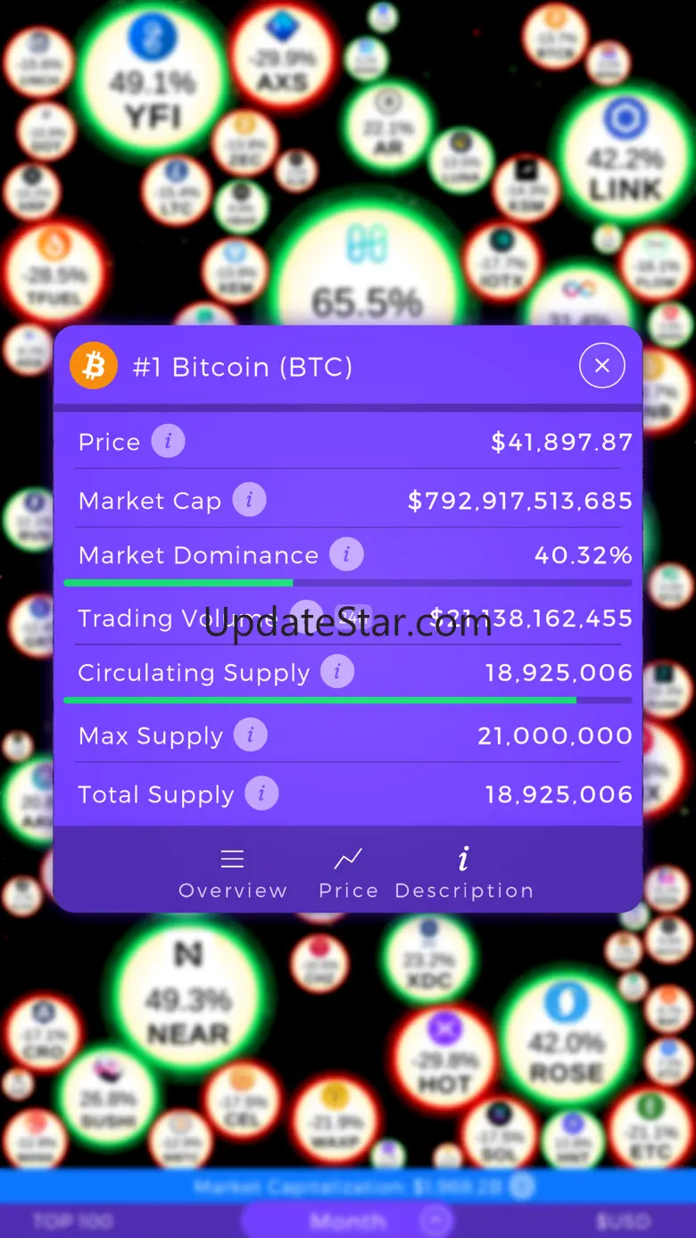 Crypto Stars - Market Tool 1.1.5