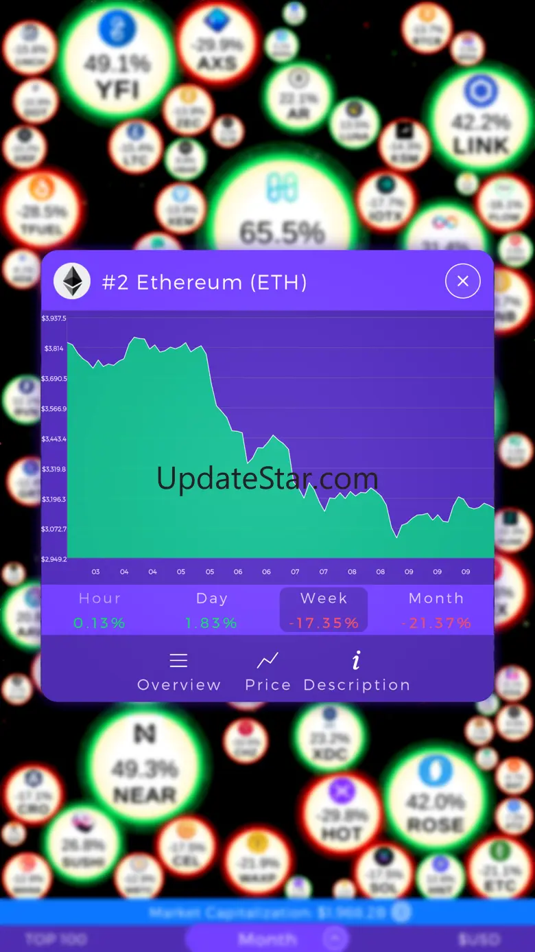 Crypto Stars - Market Tool 1.1.5