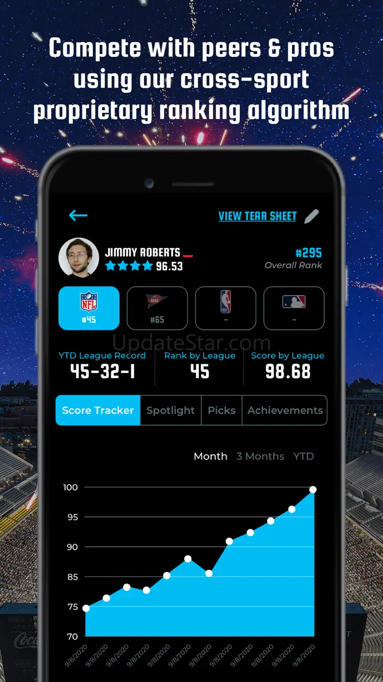 SharpRank 1.5