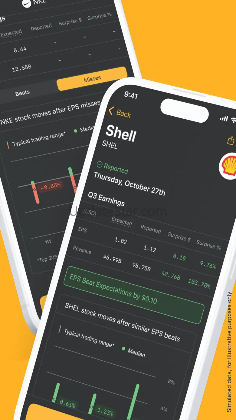 WhatIF - Earnings 1.0.8