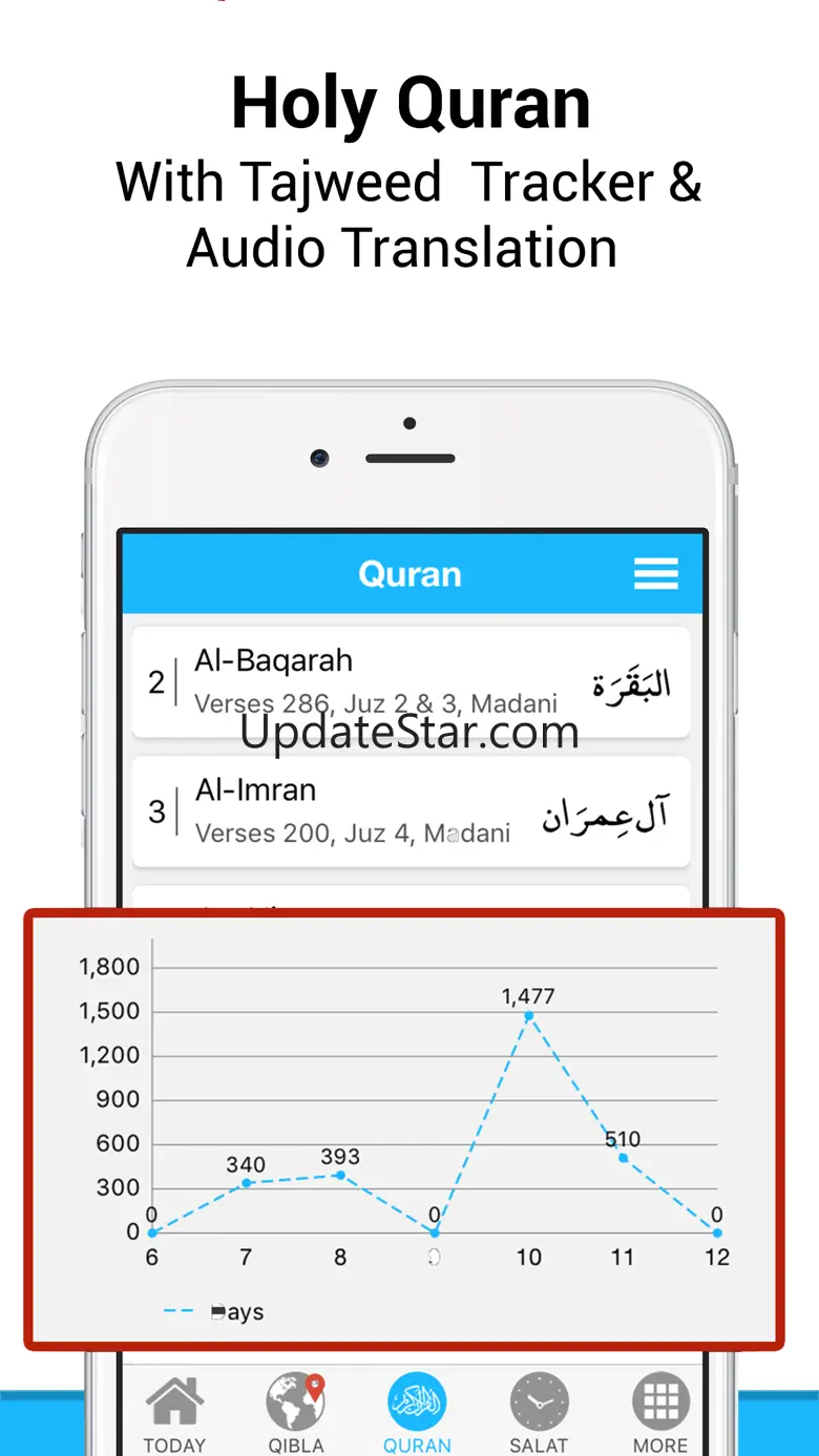 Qibla Connect® - Salah Times 3.0.1