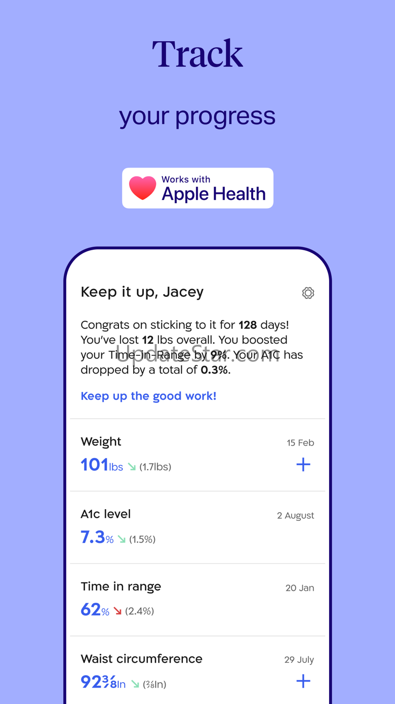 DayTwo: Personalized Nutrition 2.47.0
