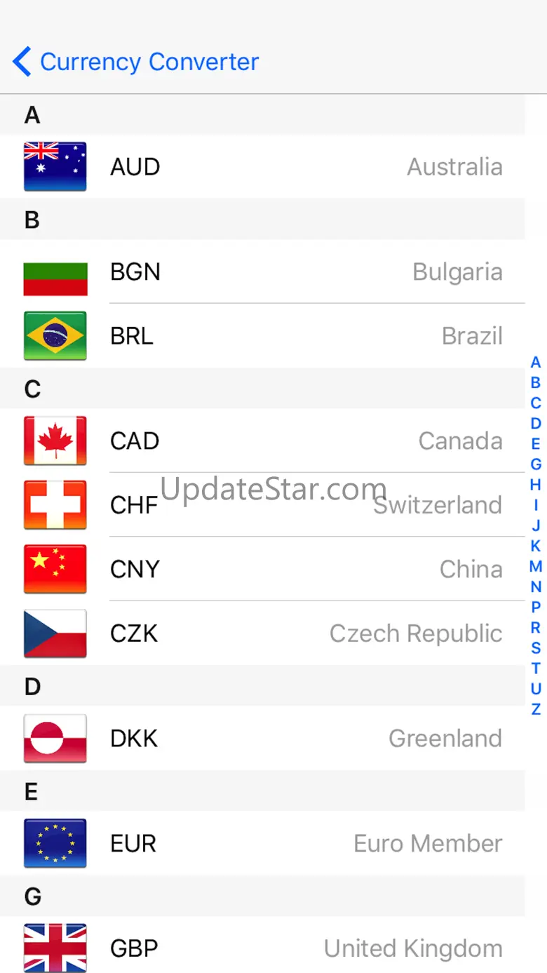 World Currency Converter Tool - Foreign Exchange 1.0
